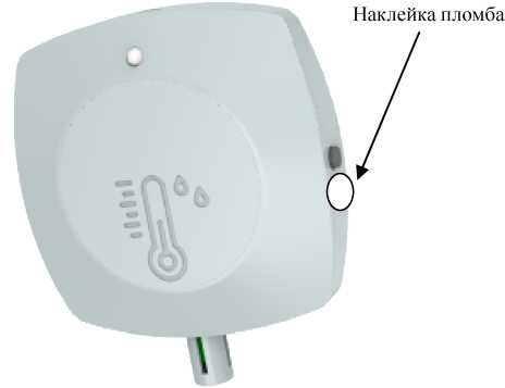 Внешний вид. Приборы измерительные, http://oei-analitika.ru рисунок № 4