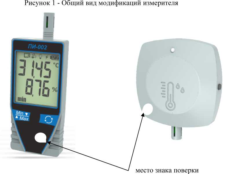 Внешний вид. Приборы измерительные, http://oei-analitika.ru рисунок № 5