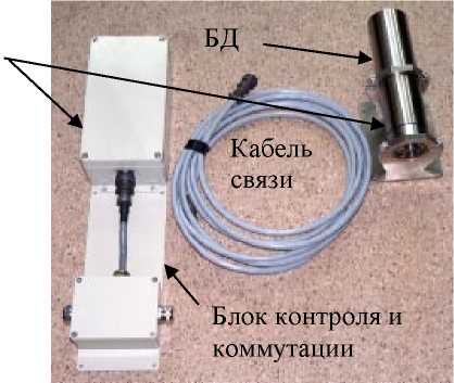 Внешний вид. Комплексы средств контроля радиационной обстановки, http://oei-analitika.ru рисунок № 3