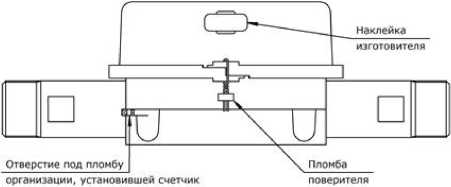 Внешний вид. Счетчики газа ультразвуковые, http://oei-analitika.ru рисунок № 2