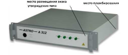 Внешний вид. Анализаторы сигналов волоконно-оптических датчиков, http://oei-analitika.ru рисунок № 1