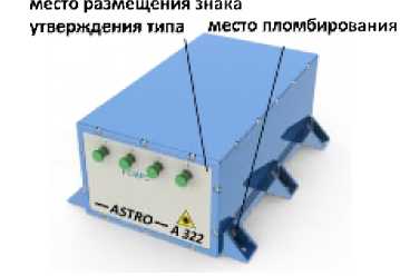 Внешний вид. Анализаторы сигналов волоконно-оптических датчиков, http://oei-analitika.ru рисунок № 2