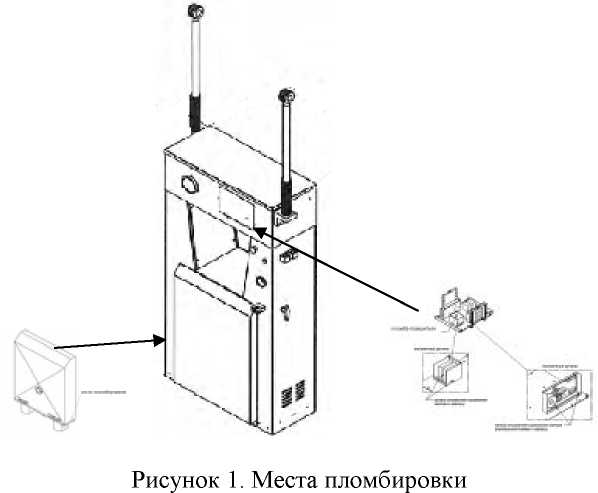 Внешний вид. Колонки раздаточные сжатого газа, http://oei-analitika.ru рисунок № 2