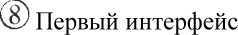 Внешний вид. Счетчики электрической энергии однофазные многофункциональные, http://oei-analitika.ru рисунок № 7