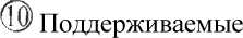 Внешний вид. Счетчики электрической энергии однофазные многофункциональные, http://oei-analitika.ru рисунок № 9