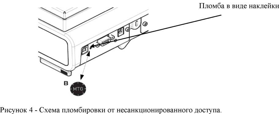 Внешний вид. Весы неавтоматического действия, http://oei-analitika.ru рисунок № 9