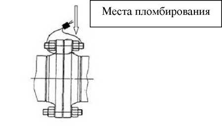 Внешний вид средства измерений: Установка поверочная передвижная, заводской номер №1012 