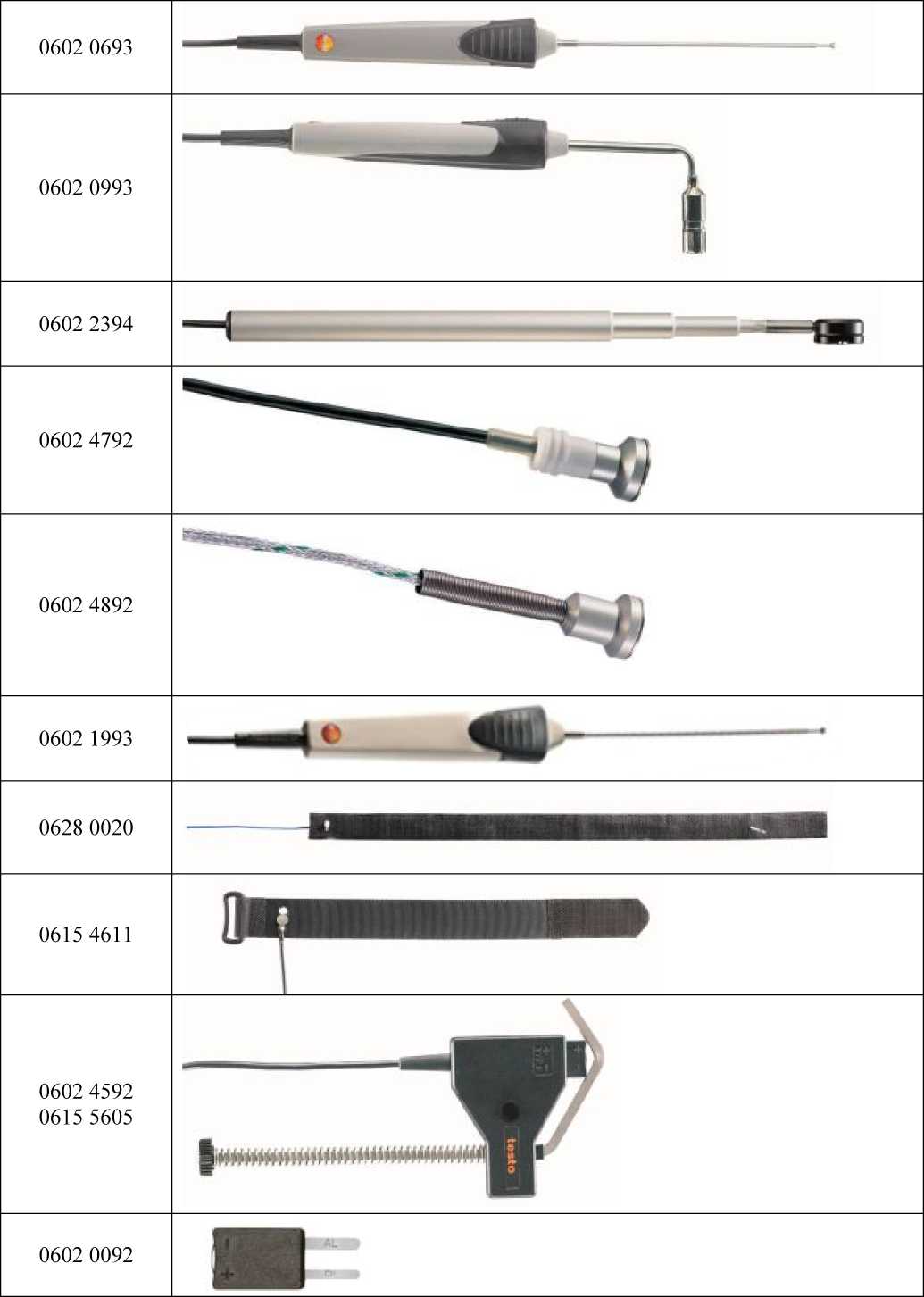 Внешний вид. Комплекты измерительные, http://oei-analitika.ru рисунок № 5