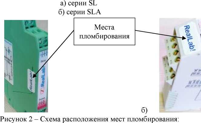 Внешний вид. Преобразователи искробезопасные (барьеры искрозащиты), http://oei-analitika.ru рисунок № 3