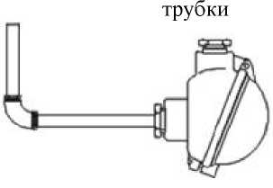 Внешний вид. Преобразователи термоэлектрические (U, T, M), http://oei-analitika.ru 