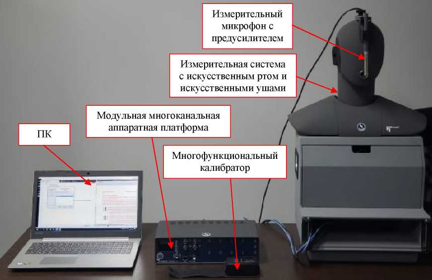 Внешний вид. Комплексы акустические измерительно-управляющие, http://oei-analitika.ru рисунок № 1
