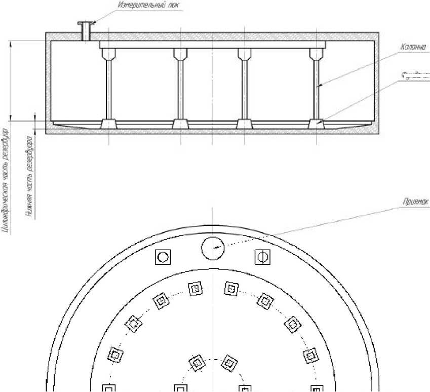 Внешний вид. Резервуары железобетонные вертикальные цилиндрические, http://oei-analitika.ru рисунок № 1