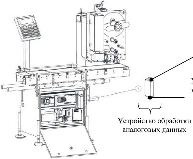 Внешний вид. Устройства весоизмерительные автоматические, http://oei-analitika.ru рисунок № 6