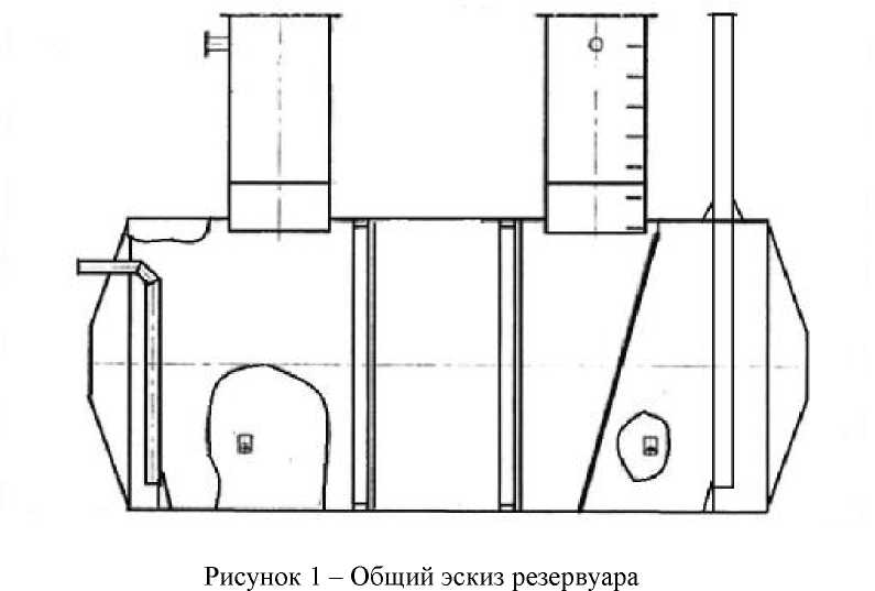 Внешний вид. Резервуар стальной горизонтальный цилиндрический, http://oei-analitika.ru рисунок № 1