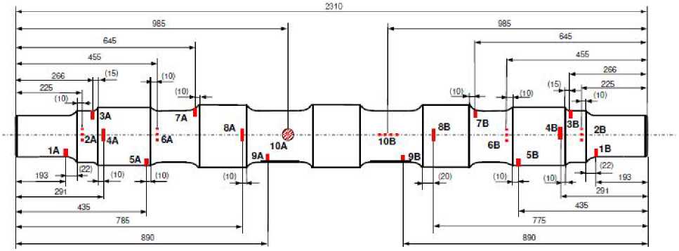Внешний вид. Комплект мер моделей дефектов для ультразвукового контроля полых осей электропоездов, http://oei-analitika.ru рисунок № 4