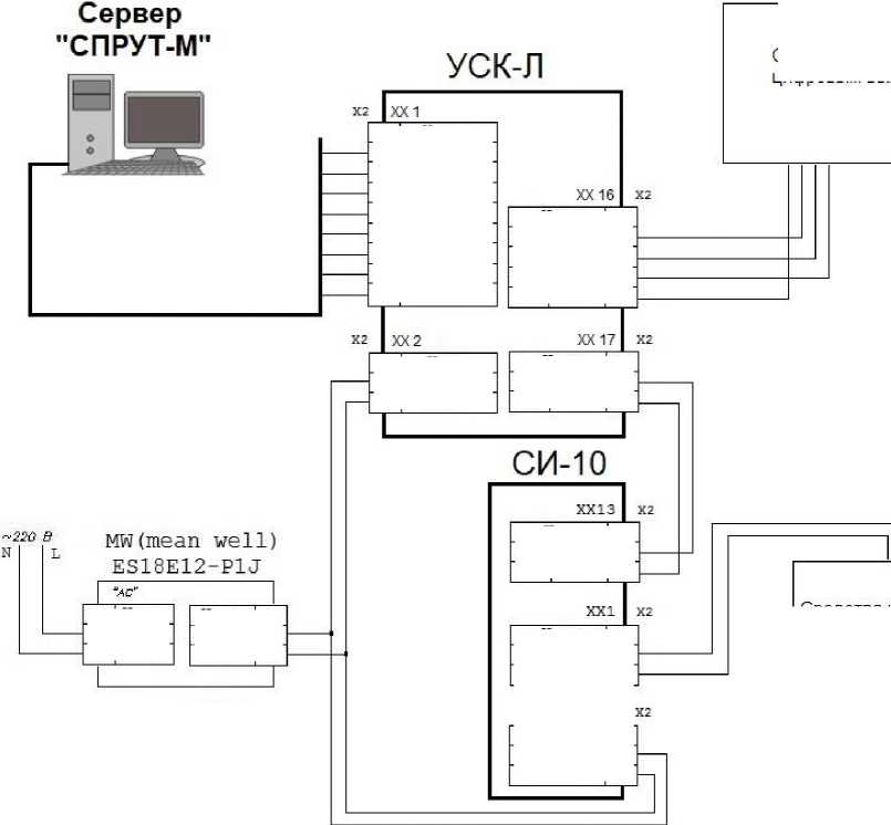 Внешний вид. Комплексы информационно-вычислительные, http://oei-analitika.ru рисунок № 1