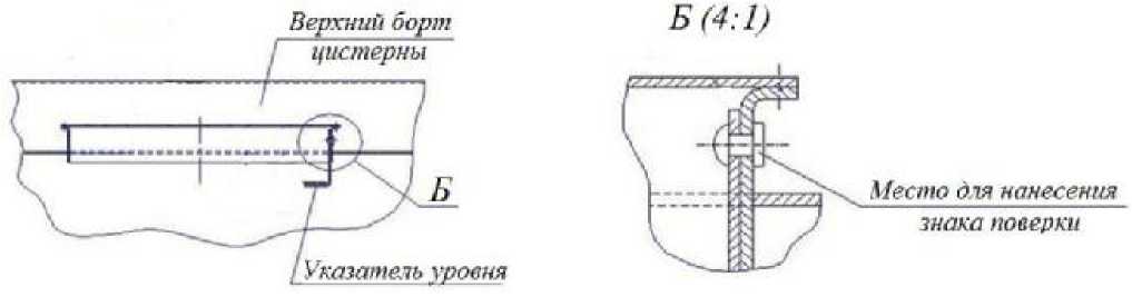 Внешний вид. Полуприцепы-цистерны, http://oei-analitika.ru рисунок № 2