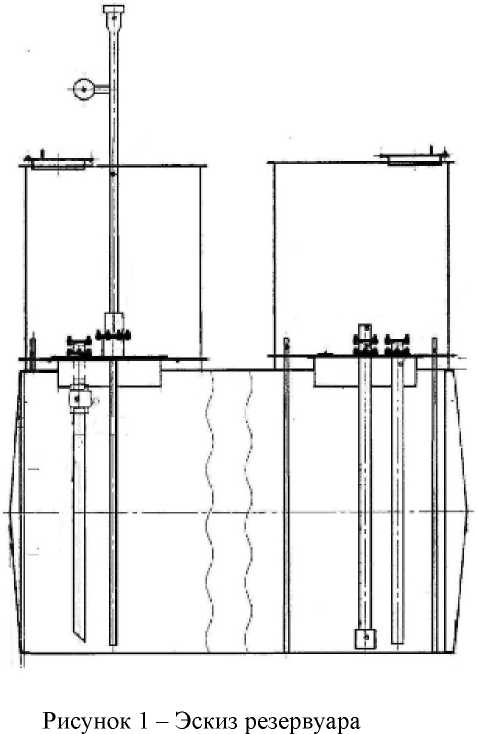 Внешний вид. Резервуар стальной горизонтальный цилиндрический двустенный, http://oei-analitika.ru рисунок № 1