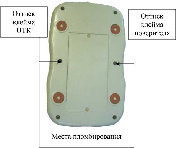 Внешний вид. Микроомметры, http://oei-analitika.ru рисунок № 2
