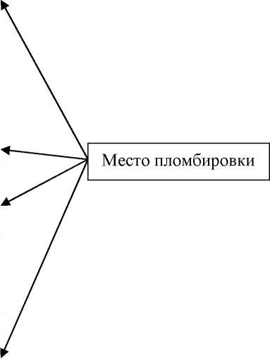 Внешний вид. Трансформаторы напряжения, http://oei-analitika.ru рисунок № 3