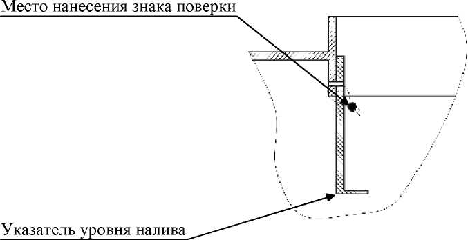 Внешний вид. Полуприцепы-цистерны, http://oei-analitika.ru рисунок № 2