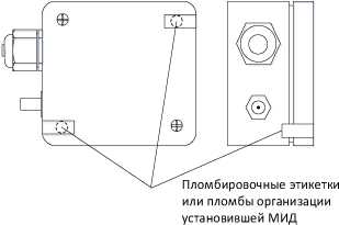 Внешний вид. Комплексы измерительно-вычислительные контроля и учета энергоресурсов, http://oei-analitika.ru рисунок № 5