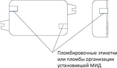 Внешний вид. Комплексы измерительно-вычислительные контроля и учета энергоресурсов, http://oei-analitika.ru рисунок № 8