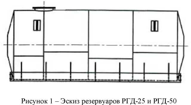 Внешний вид. Резервуары горизонтальные двустенные, http://oei-analitika.ru рисунок № 1
