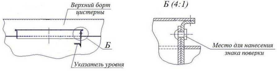 Внешний вид. Полуприцеп-цистерна, http://oei-analitika.ru рисунок № 2