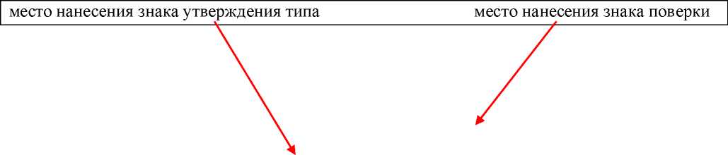 Внешний вид. Преобразователи мощности измерительные, http://oei-analitika.ru рисунок № 1