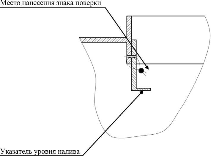 Внешний вид. Полуприцеп-цистерна, http://oei-analitika.ru рисунок № 2