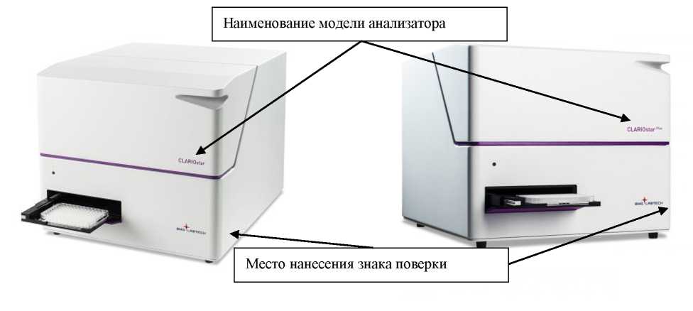 Внешний вид. Анализаторы микропланшетные, http://oei-analitika.ru рисунок № 1