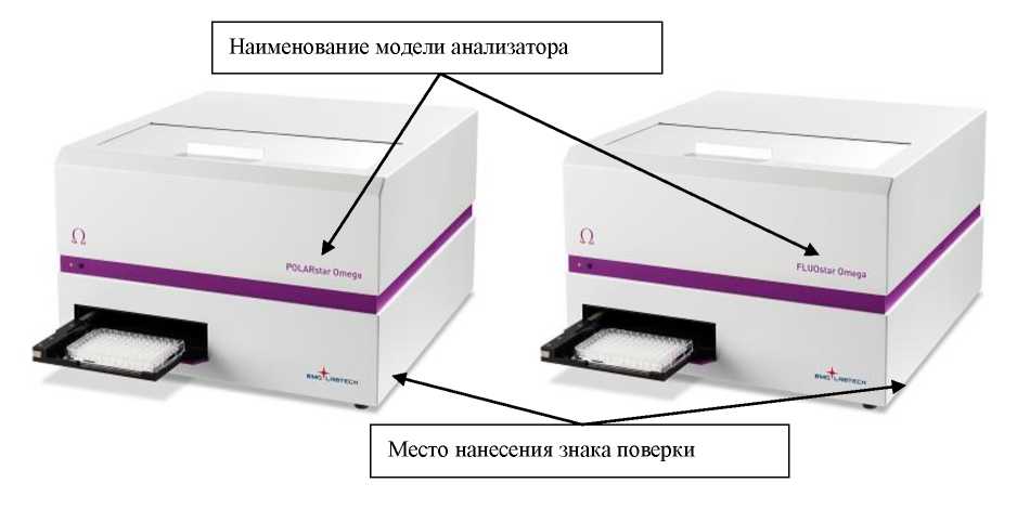 Внешний вид. Анализаторы микропланшетные, http://oei-analitika.ru рисунок № 2