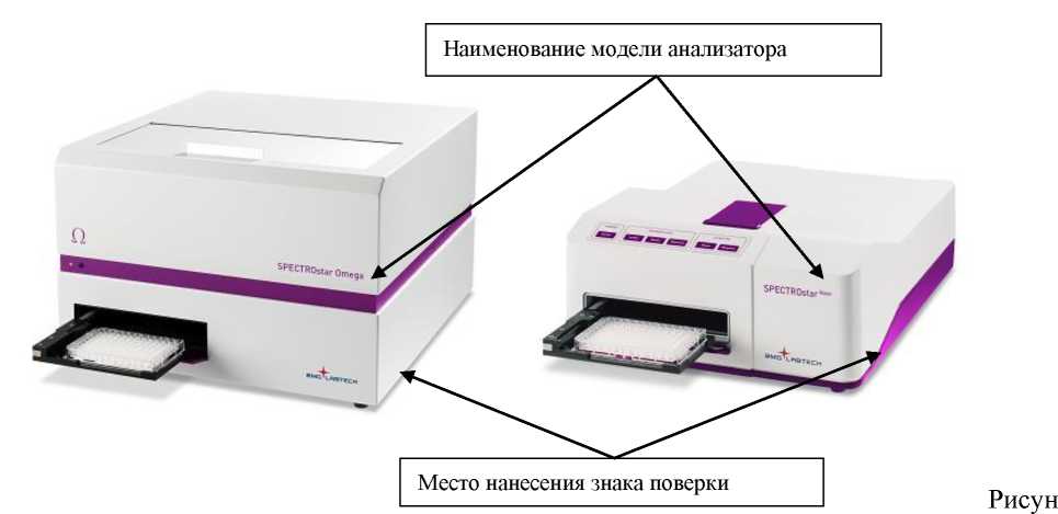 Внешний вид. Анализаторы микропланшетные, http://oei-analitika.ru рисунок № 3