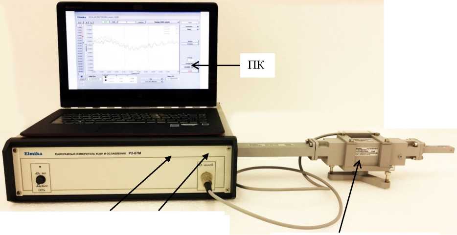 Внешний вид. Панорамные измерители КСВН и ослабления , http://oei-analitika.ru рисунок № 1