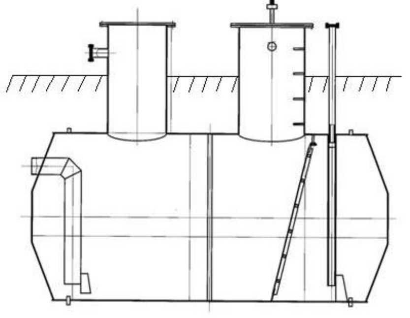 Внешний вид. Резервуары горизонтальные стальные, http://oei-analitika.ru рисунок № 1