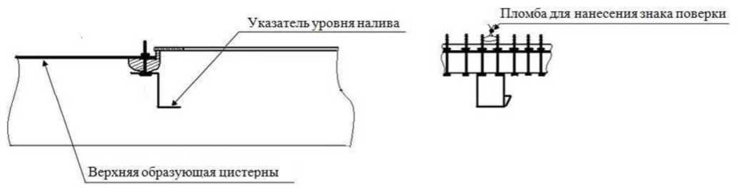 Внешний вид. Полуприцепы-цистерны, http://oei-analitika.ru рисунок № 2