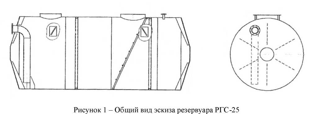 Внешний вид. Резервуар стальной горизонтальный цилиндрический, http://oei-analitika.ru рисунок № 1