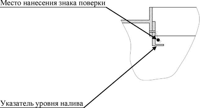 Внешний вид. Полуприцепы-цистерны, http://oei-analitika.ru рисунок № 2