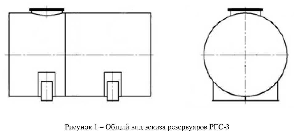 Внешний вид. Резервуары стальные горизонтальные цилиндрические, http://oei-analitika.ru рисунок № 1