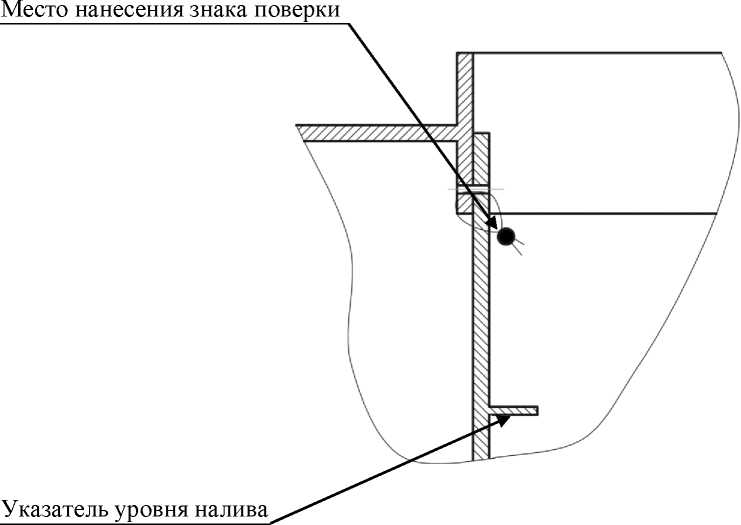 Внешний вид. Полуприцеп-цистерна, http://oei-analitika.ru рисунок № 2