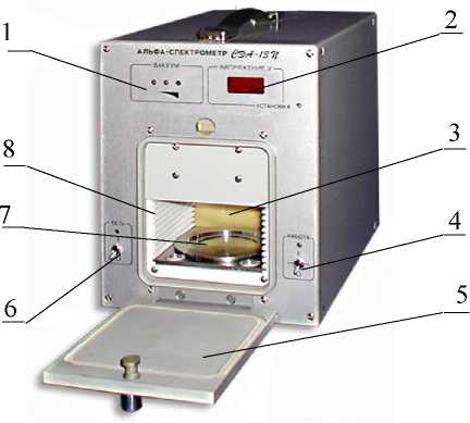 Внешний вид. Спектрометры энергий альфа-излучения полупроводниковые, http://oei-analitika.ru рисунок № 2
