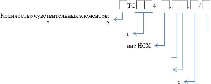 Внешний вид средства измерений: Термопреобразователи сопротивления, заводской номер №408 