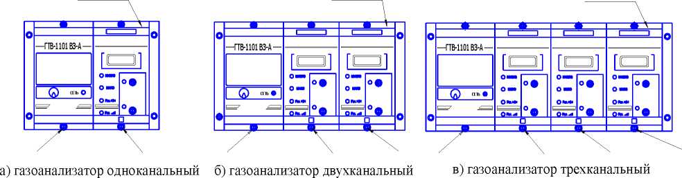 Внешний вид. Газоанализаторы, http://oei-analitika.ru рисунок № 3