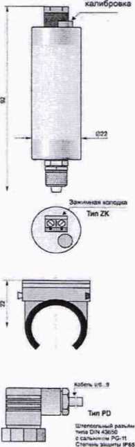 Внешний вид. Преобразователи давления измерительные (PC и PR), http://oei-analitika.ru 