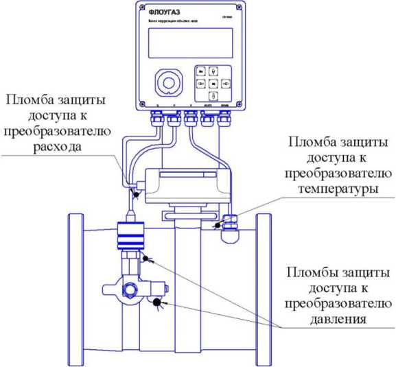 Внешний вид средства измерений: Комплексы для измерения количества газа, заводской номер №15290 