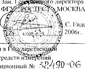 Внешний вид. Осциллографы цифровые, http://oei-analitika.ru рисунок № 1