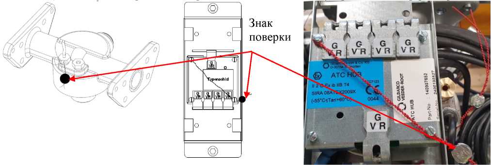 Внешний вид. Колонки топливораздаточные, http://oei-analitika.ru рисунок № 10