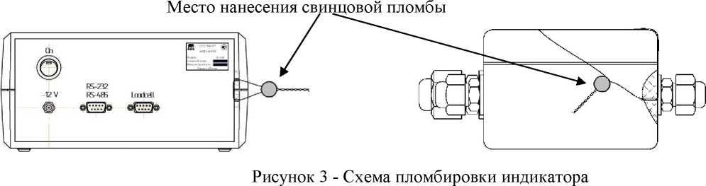 Внешний вид. Весы вагонные тензометрические, http://oei-analitika.ru рисунок № 3