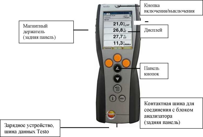 Внешний вид средства измерений: Анализаторы дымовых газов, заводской номер №02812995, модуль Testo 350 № 02807079 